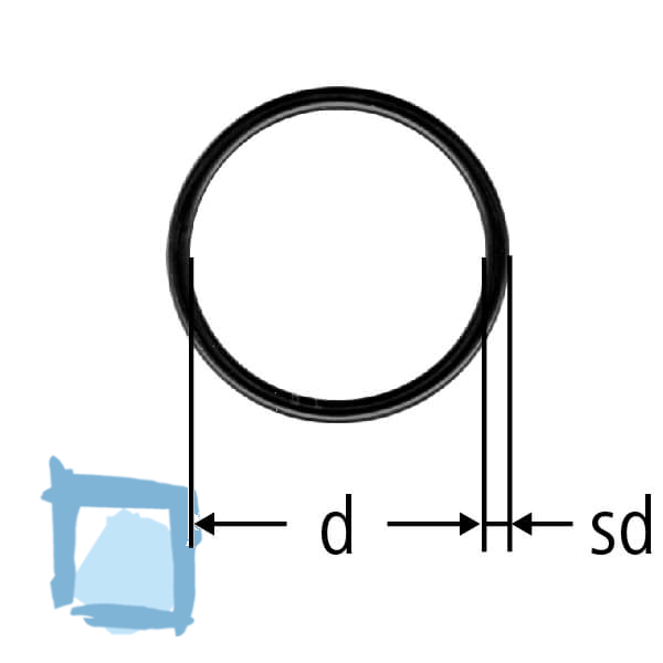 Nussbaum O-Ring zu Führungsbolzen