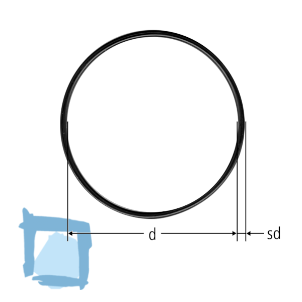 Nussbaum O-Ring zu "alter" Filtertasse